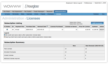 Screenshot of the licenses listing