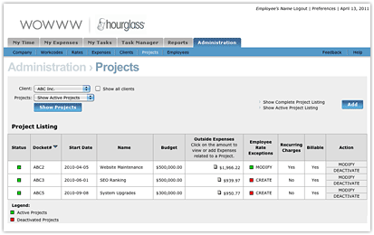Screenshot of a list of projects