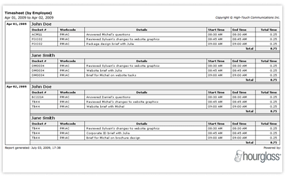 Screenshot of a timesheet for an employee