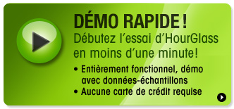 Visite du produit