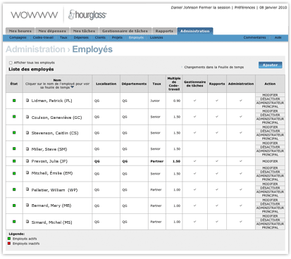 Liste des employés