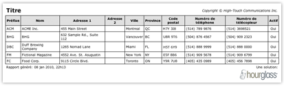 Liste de client
