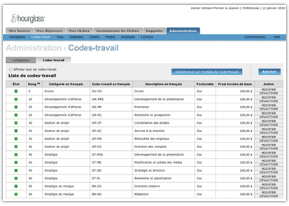 Code de travail