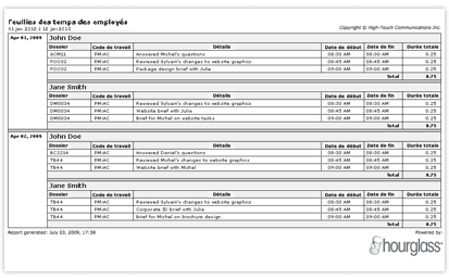 Rapport de feuille de temps par employ&eacute;