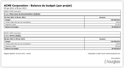 Rapport de temps par projet et par code