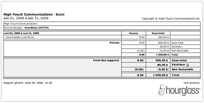 Rapport de d&eacute;pense