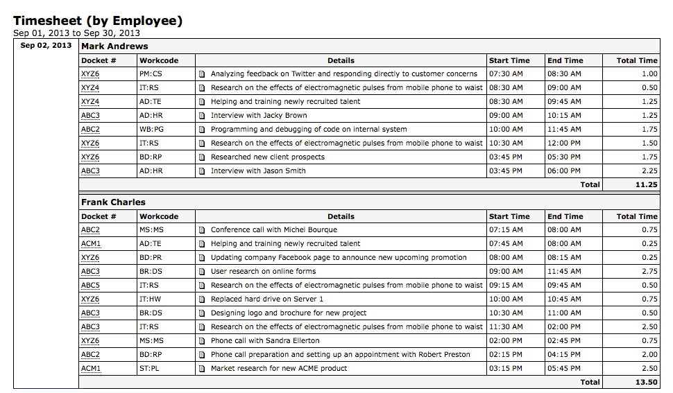 HourGlass | Employee Reporting & Time Tracking Software Solutions