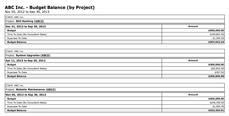 hourglass time expense reporting software solutions
